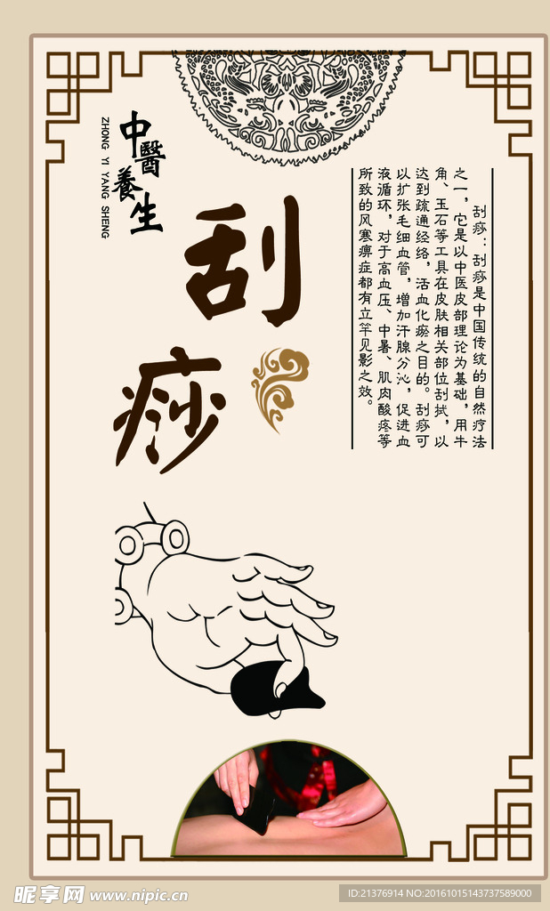 中医理疗室展板