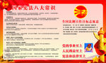 国家宪法八大常识