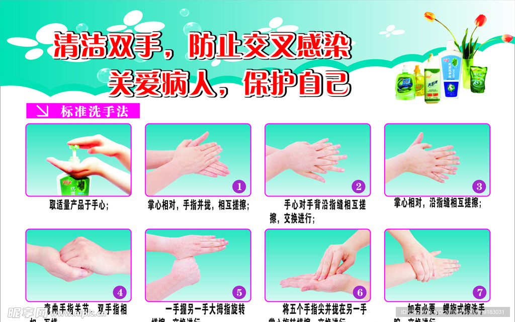 标准洗手法