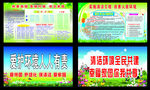 清洁家园爱护环境绿化清洁工程