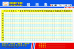 惠华居建材厂晴雨表
