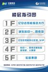 楼层指引