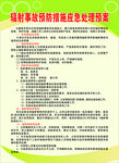 辐射事故预防措施应急处理预案