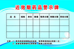 近效期药品警示牌