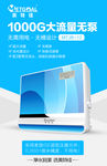 1000加仑机器