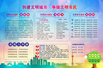 创建文明城市 争做文明市民