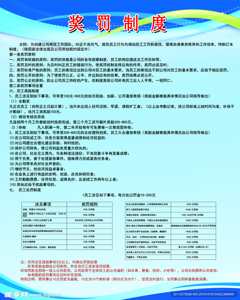 淘宝全屏海报  公司制度海报