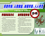 拒绝传销从我做起 举报传销人人