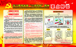 三项机制