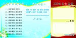 社区红黑榜 市民公约 广告栏