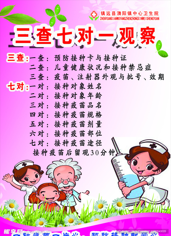 医院三查七对一观察模板
