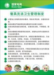 食堂制度展板设计