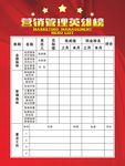 营销管理英雄榜