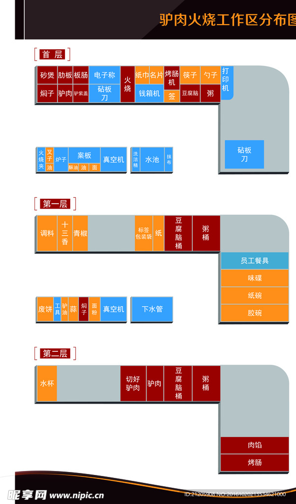 店铺分布图