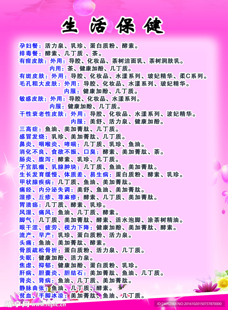 生活保健