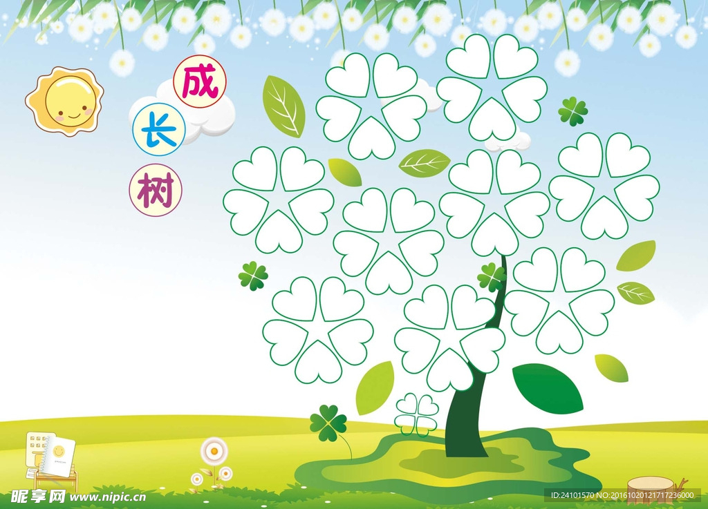 四叶草树