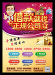 信用借款海报