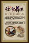 中医养生文化饮食养生展版