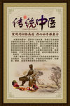 中医养生文化展版