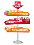 创意指示牌
