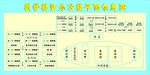 教学楼办公楼平面示意图