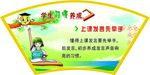 学生习惯发言举手