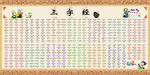 三字经