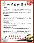羊肉海报