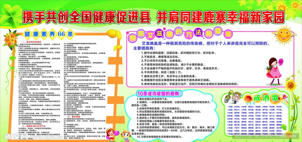 健康素养66条