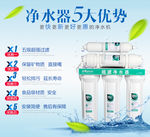 净水器海报