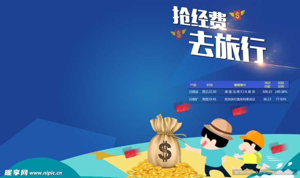 投资旅游