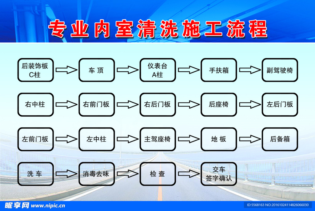 施工流程