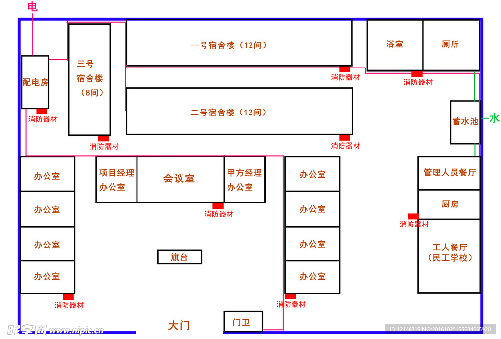 项目部平面图