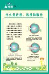 鑫视明宣传广告