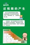 鑫视明宣传广告