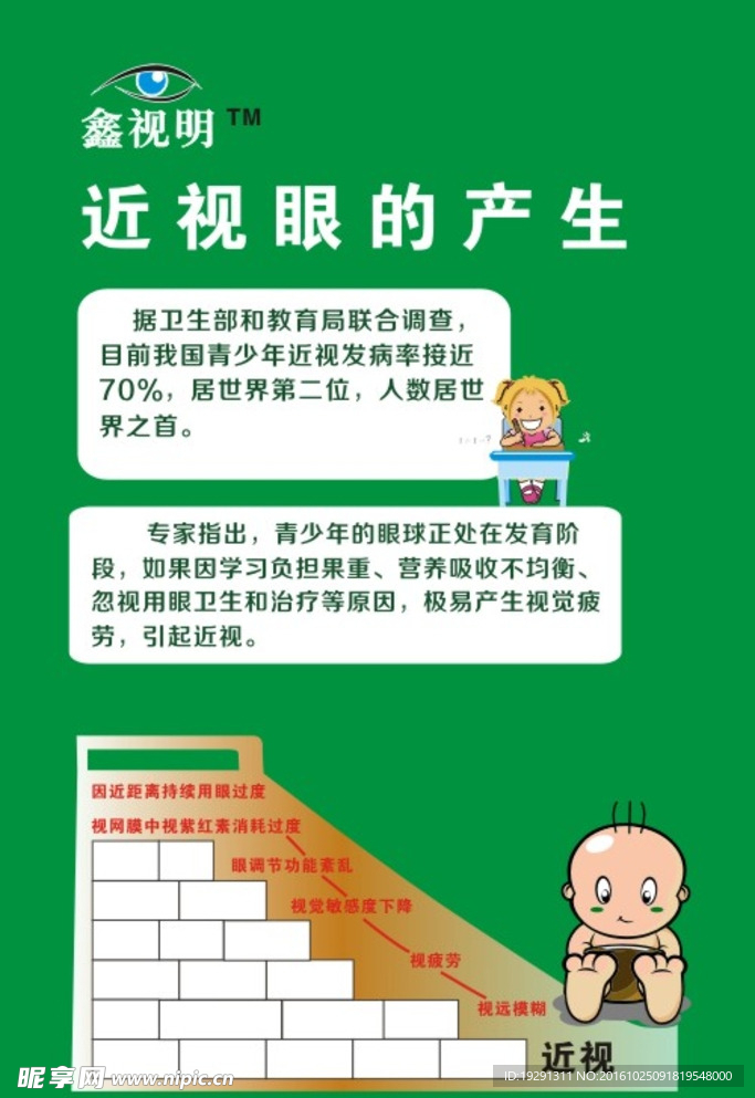 鑫视明宣传广告