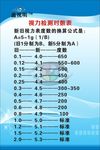 鑫视明宣传广告