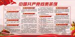 中国共产党问责条例