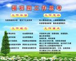 福利院工作思考海报