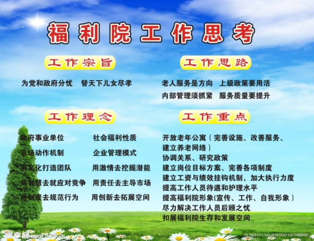 福利院工作思考海报