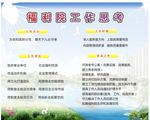 福利院工作思考海报
