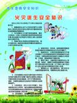 火灾逃生安全知识