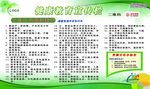 中国公民健康素养66条