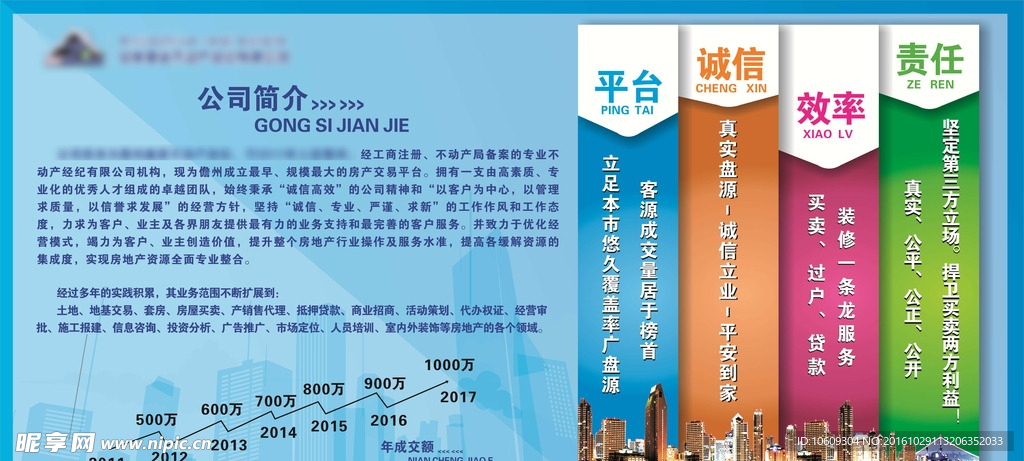 房地产广告