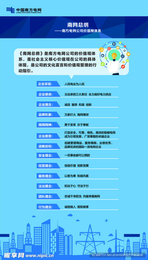 南网展板
