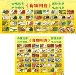 食物相克
