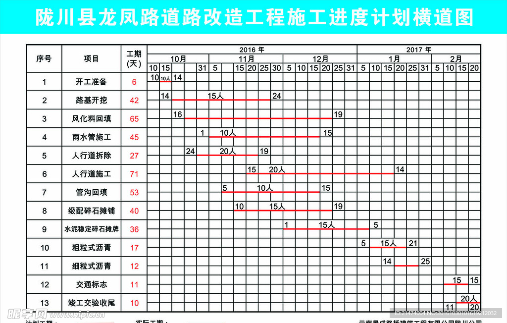 道路施工进度计划图