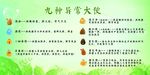 九种异常大便