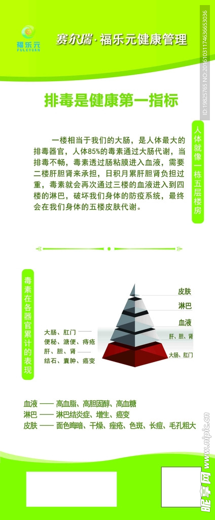 福乐元排毒是健康第一指标展架