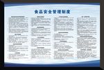 食品安全管理制度看板